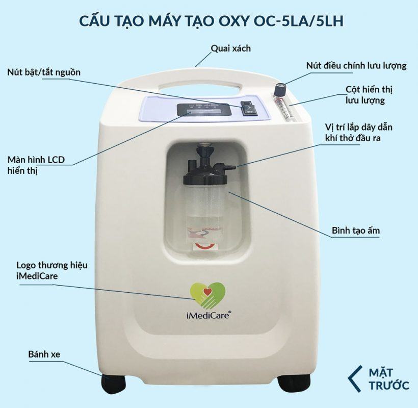 Máy tạo oxy iMediCare OC-5LA y tế 5 Lít rẻ nhất hiện nay May Tao Oxy 5 Lit Imedicare Oc 5la pentech.vn
